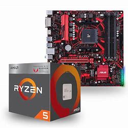 Best Motherboard for Ryzen 