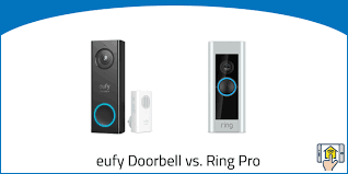 Eufy Vs Ring Video Doorbells