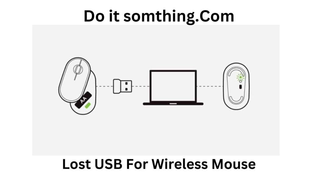 lost USB for wireless mouse