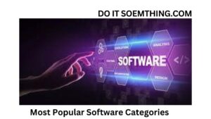 Most Popular Software Categories