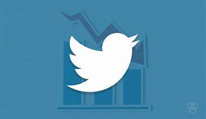 Twitter Stock