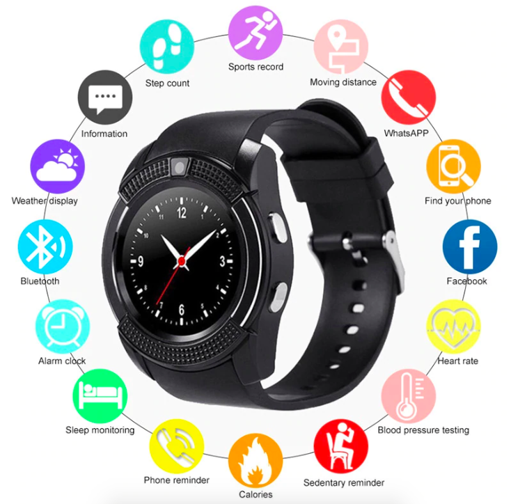 Smartwatches