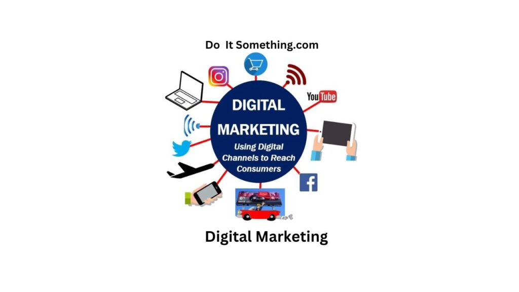 Digital Marketing