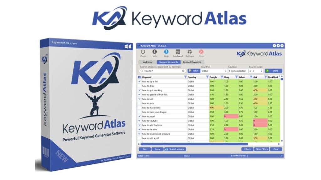 Keyword Atlas