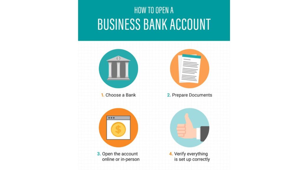 Create a business bank account