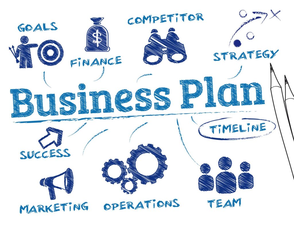 Create a business plan