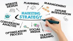 Marketing Tactics for Your Business