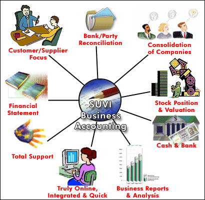 What is Joint-stock company