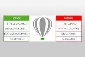 Keygen Corel X7 2023