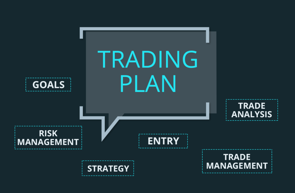 How to Start Your Trading
