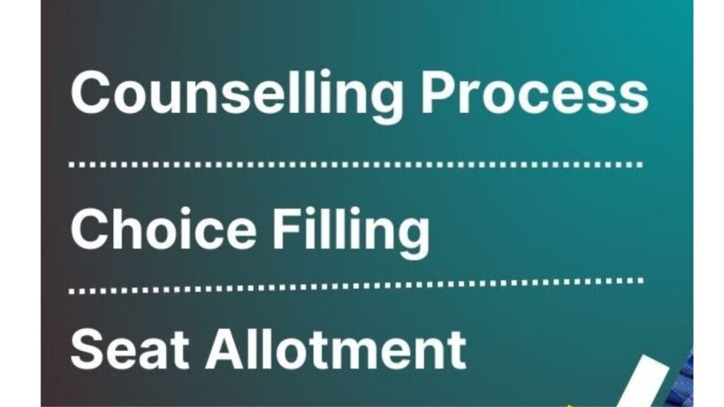 Choice Filling and Seat Allotment