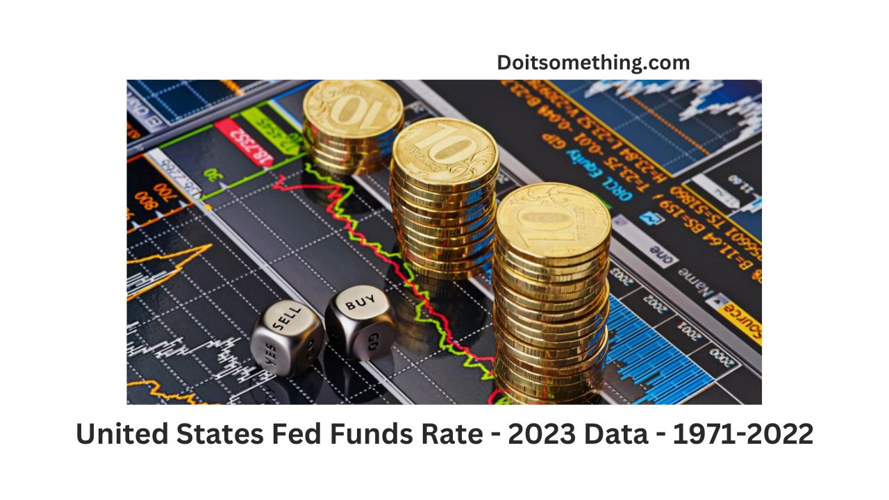 United States Fed Funds Rate - 2023 Data - 1971-2022