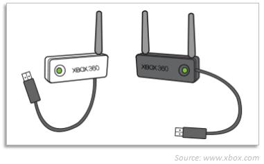 Use Your Laptop As a Check for Xbox 360