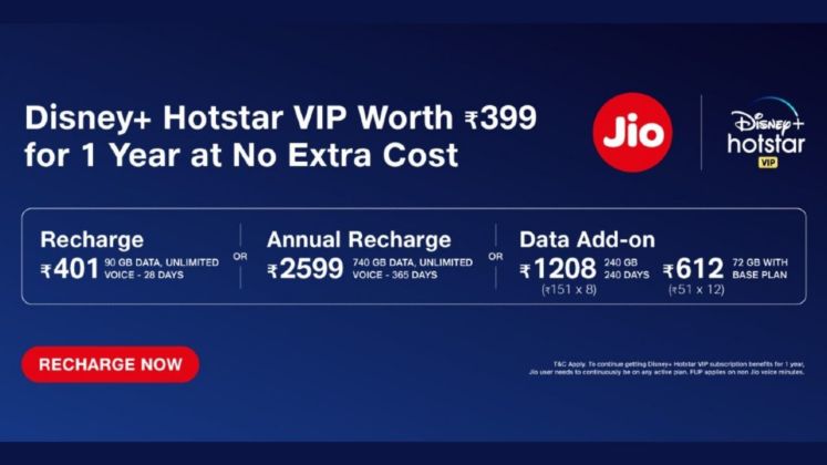 Disney Plus Hotstar Plan