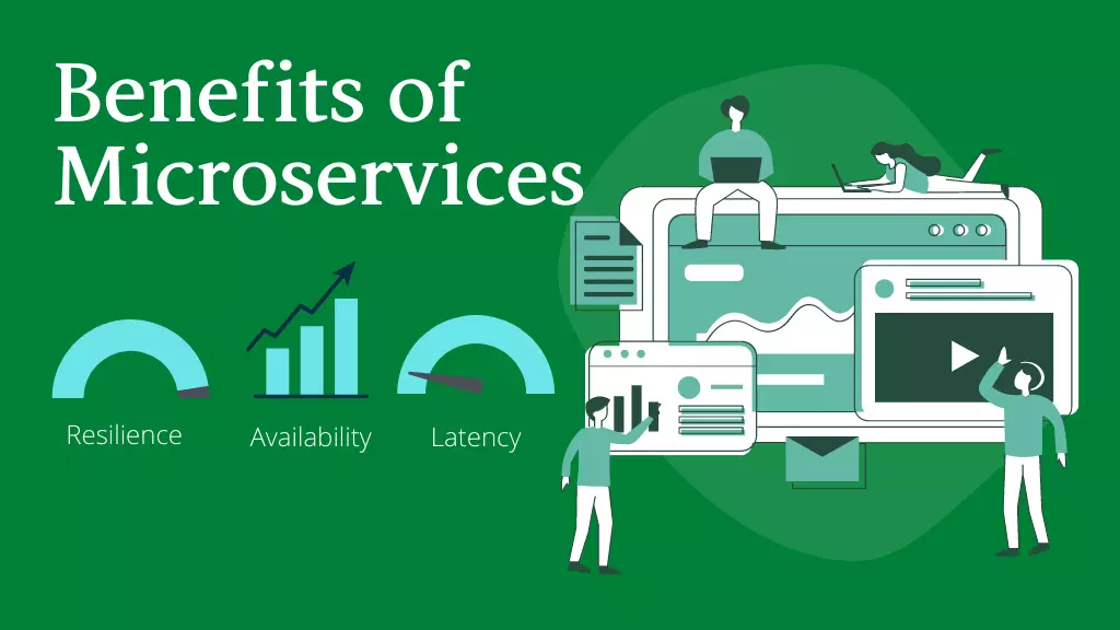 Benefits of Microservices