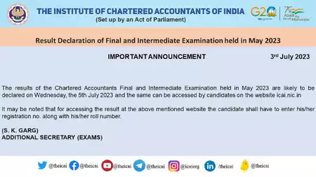 ICAI CA Results