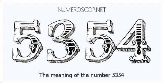 What is the Meaning of the 5354 Angel Number?