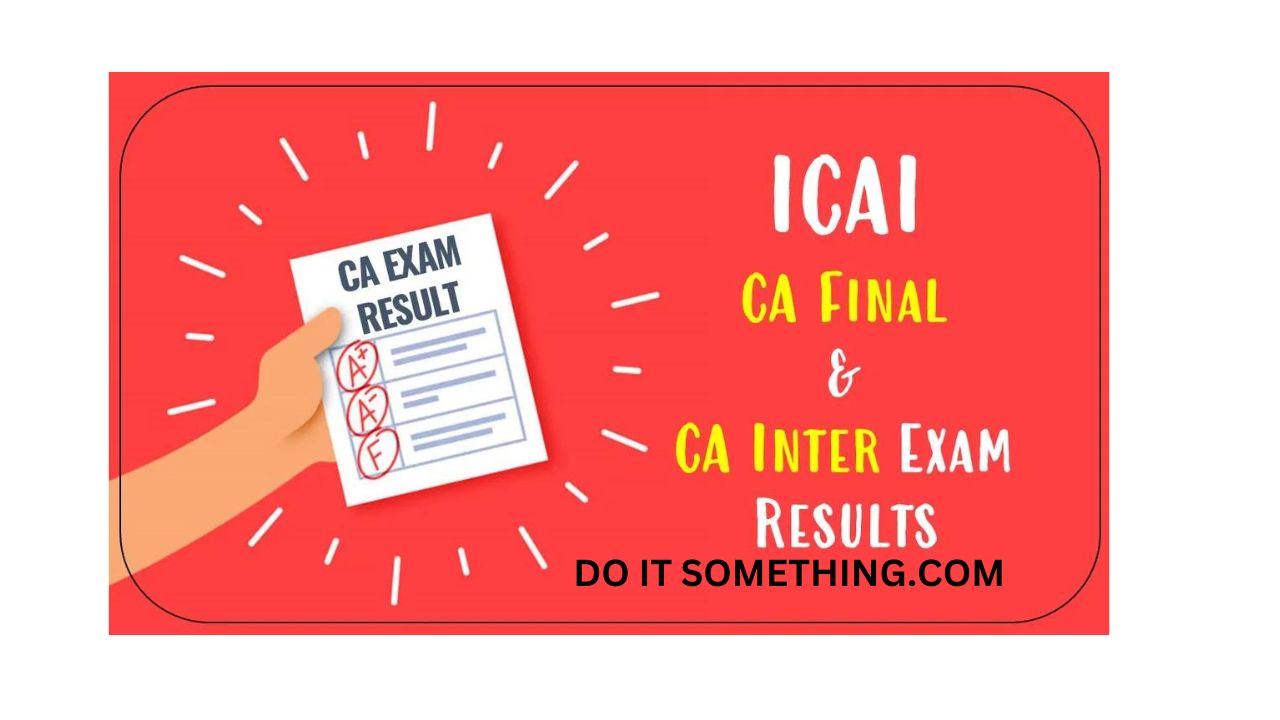 ICAI CA Result