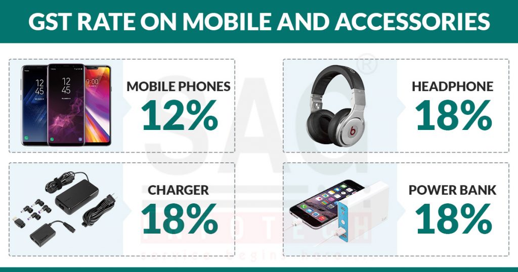 GST On Mobile Phones