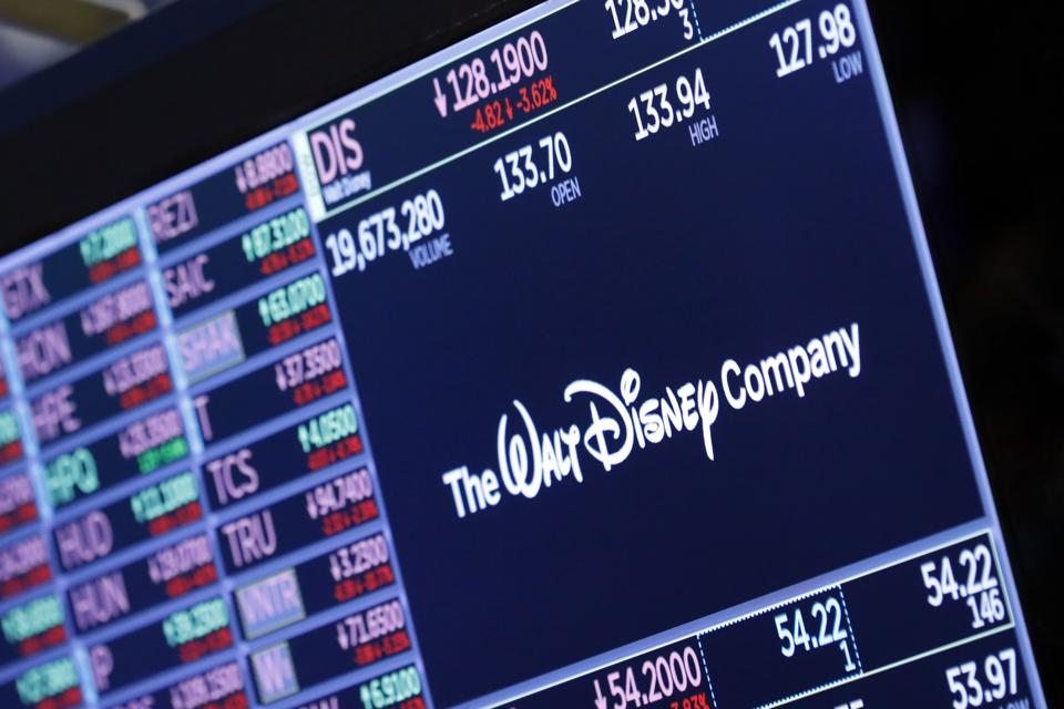 Disney Stock