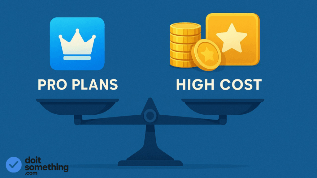 Best Cloud Storage Services
