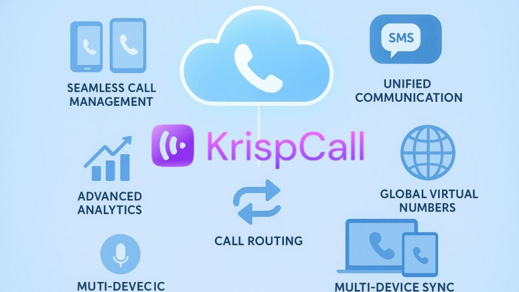 KrispCall: Friendly Guide